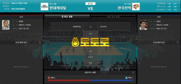 11월 19일 V-리그 남자 현대캐피탈 vs 한국전력 국내배구분석