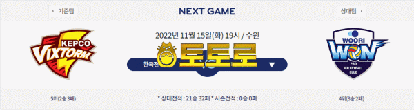 11월 15일 V-리그 남자 한국전력 vs 우리카드 국내배구분석