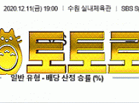 토토스포츠 국내남자배구 12월11일 KOVO 한국전력 : 우리카드 분석